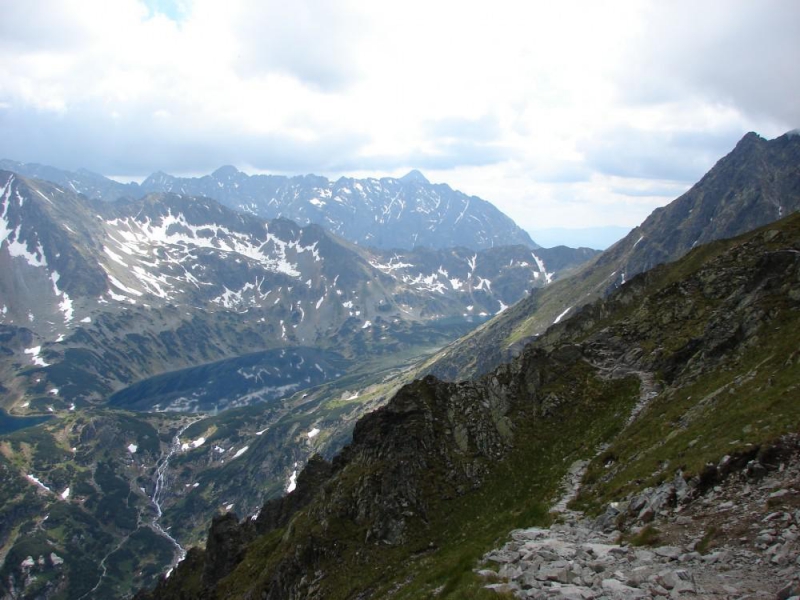 Tatry rodzinnie